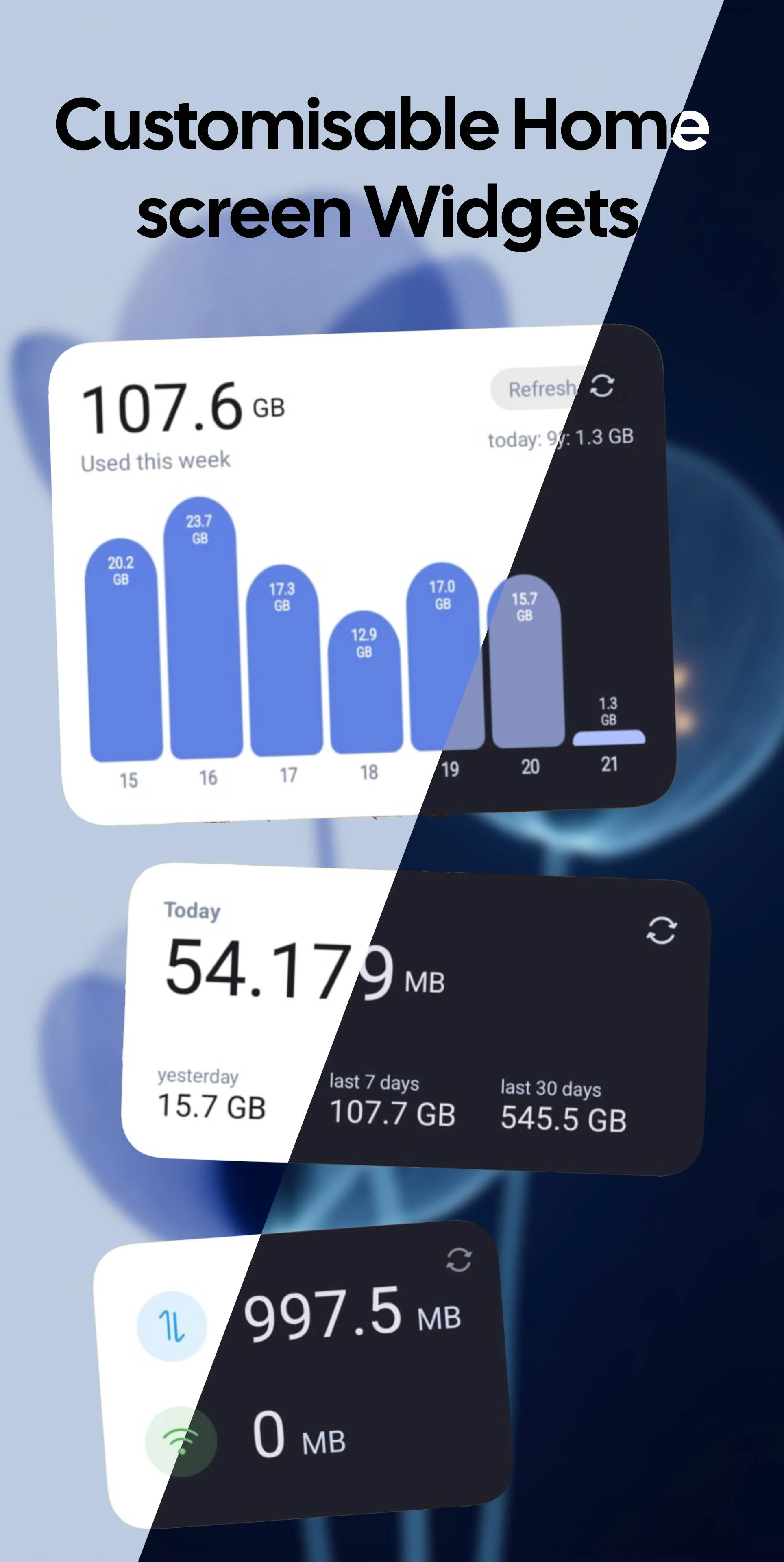 Data Usage Monitor &Speed Test screenshot