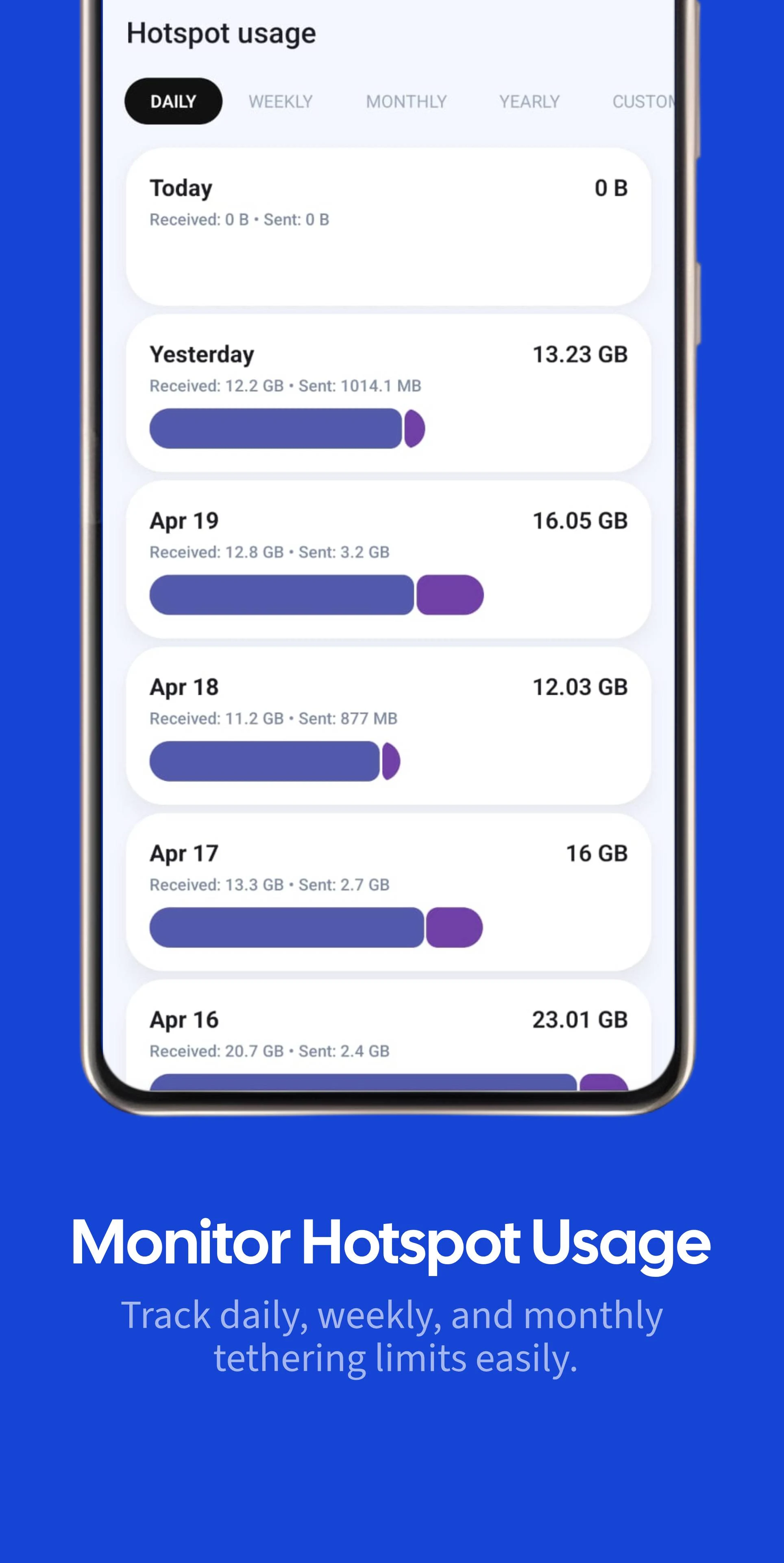 Data Usage Monitor &Speed Test screenshot